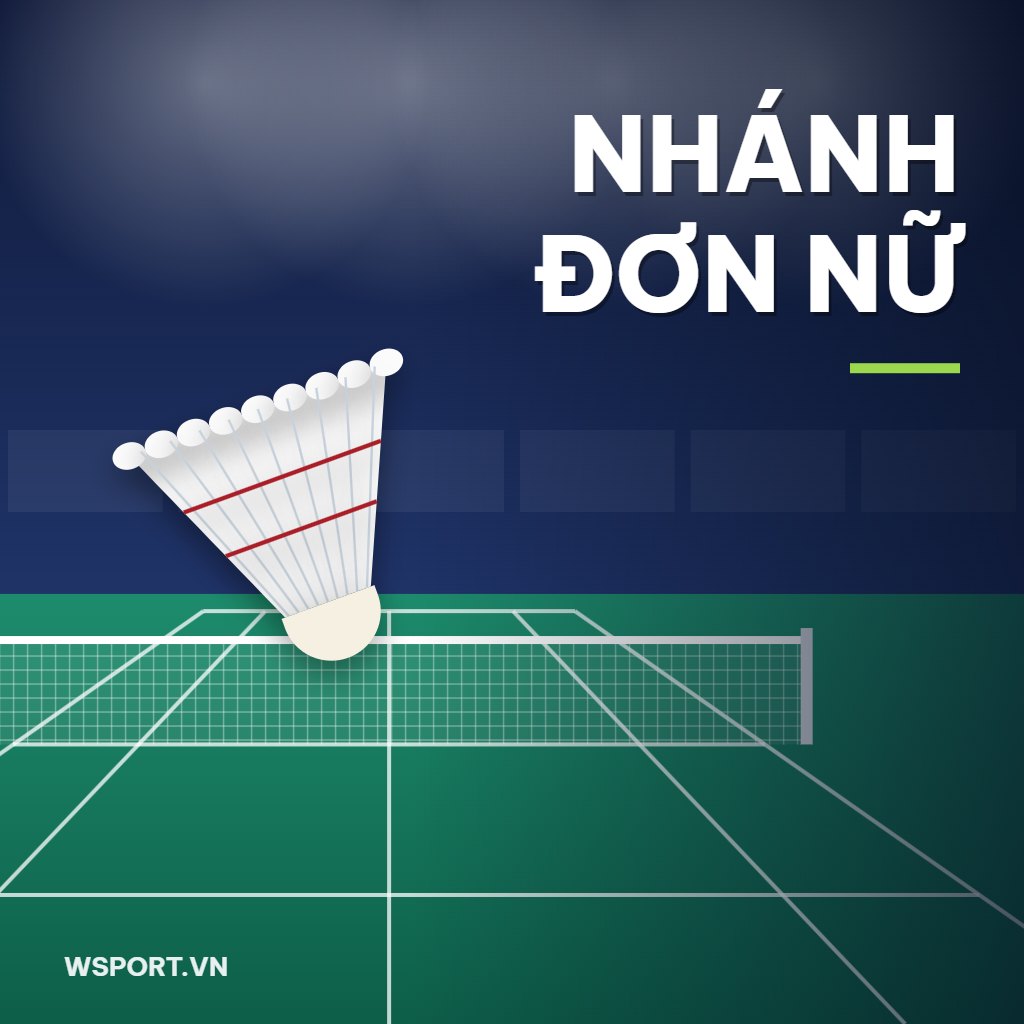 Nhánh đấu đơn nữ Hylo Open 2026