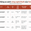 Wsport Vietnam - Shop Cầu lông Chính Hãng Wsport Vietnam - Shop Cầu lông Chính Hãng