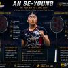 Wsport Vietnam - Shop Cầu lông Chính Hãng Wsport Vietnam - Shop Cầu lông Chính Hãng