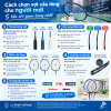 Wsport Vietnam - Shop Cầu lông Chính Hãng Wsport Vietnam - Shop Cầu lông Chính Hãng