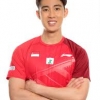 Wsport Vietnam - Shop Cầu lông Chính Hãng Wsport Vietnam - Shop Cầu lông Chính Hãng