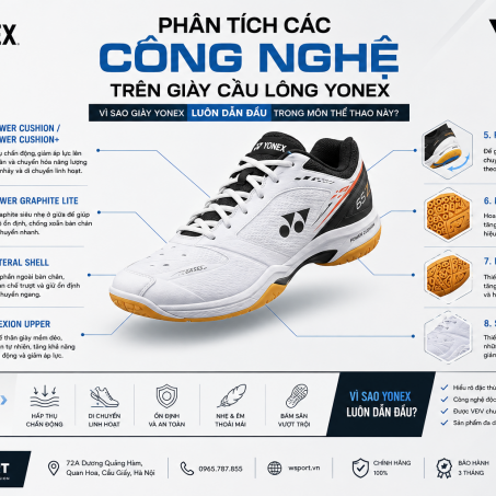 Wsport Vietnam - Shop Cầu lông Chính Hãng