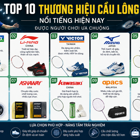 Wsport Vietnam - Shop Cầu lông Chính Hãng